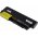 Batterie pour Lenovo Thinkpad R61 sries/ R400 sries/T61 sries 6600mAh