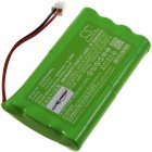 Batterie pour automatisme de portail battant, portail de cour Somfy Axovia 3S / Ixengo L3S / Dexxo Optimo / Type 9001001